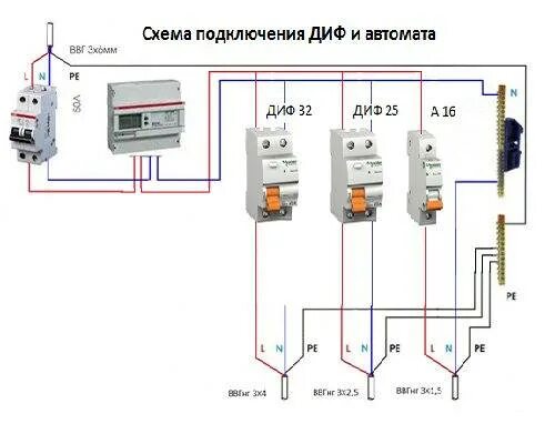 Подключение дифференциального автомата Как подключить дифференциальный автомат: схемы подключения