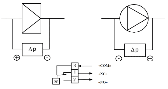 Подключение дифференциальных датчиков Реле дифференциального давления LF32-05 - Электротехнологии