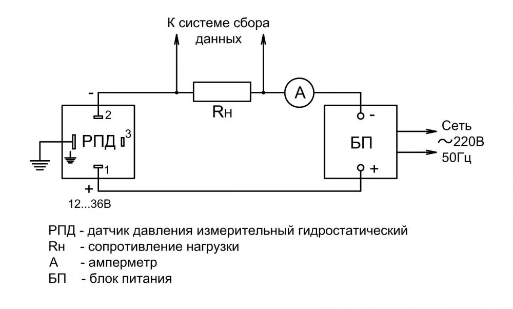 Подключение дифференциальных датчиков Датчики давления гидростатические врезные купить недорого с доставкой