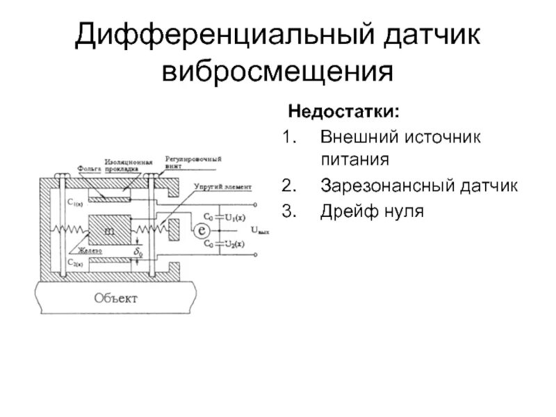 Подключение дифференциальных датчиков Составные части комплекта виброизмерительной аппаратуры