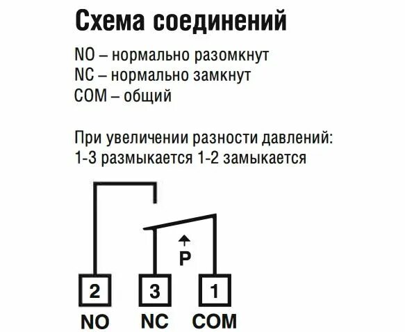 Подключение дифференциальных датчиков Реле дифференциального давления Shuft PS-1500-L - цена в Москве, купить Датчики 