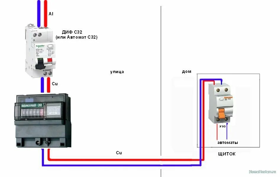 Подключение дифференцированного выключателя перед счетчиком Контент ptaha - Страница 37 Школа ремонта. Ремонт своими руками. Советы професси