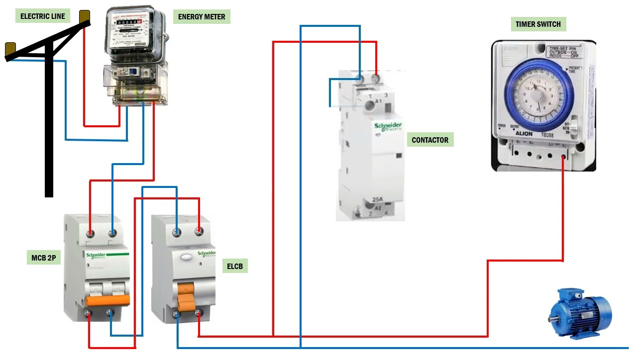 Подключение дифференцированного выключателя перед счетчиком Timing Switch Connection With Contactor - YouTube