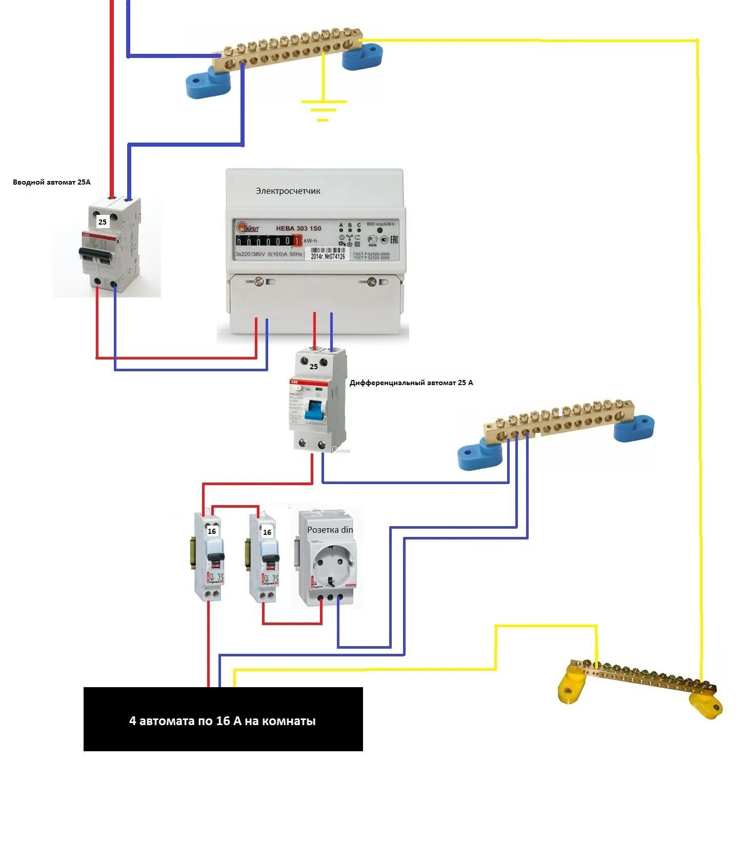Подключение дифференцированного выключателя перед счетчиком Картинки КАК ПРАВИЛЬНО ПОДКЛЮЧИТЬ К АВТОМАТУ
