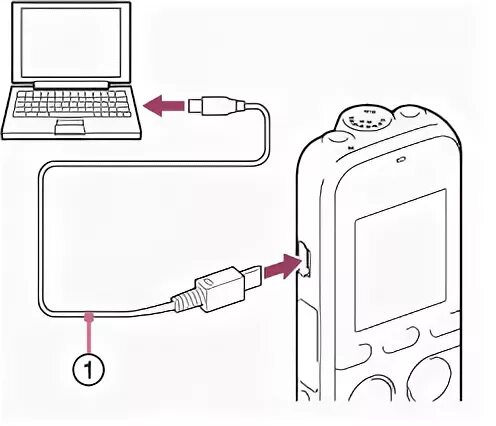 Подключение диктофона к компьютеру Справочное руководство Подсоединение цифрового диктофона к компьютеру