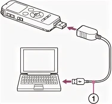 Подключение диктофона к компьютеру Справочное руководство Подсоединение цифрового диктофона к компьютеру