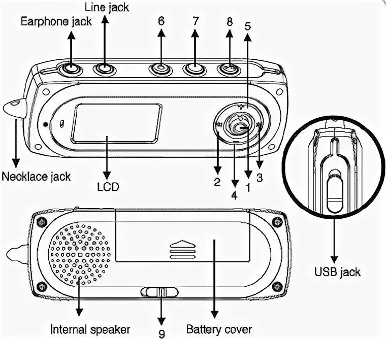 Подключение диктофона к компьютеру MP3/WMA-диктофон SAFA SR-M290F