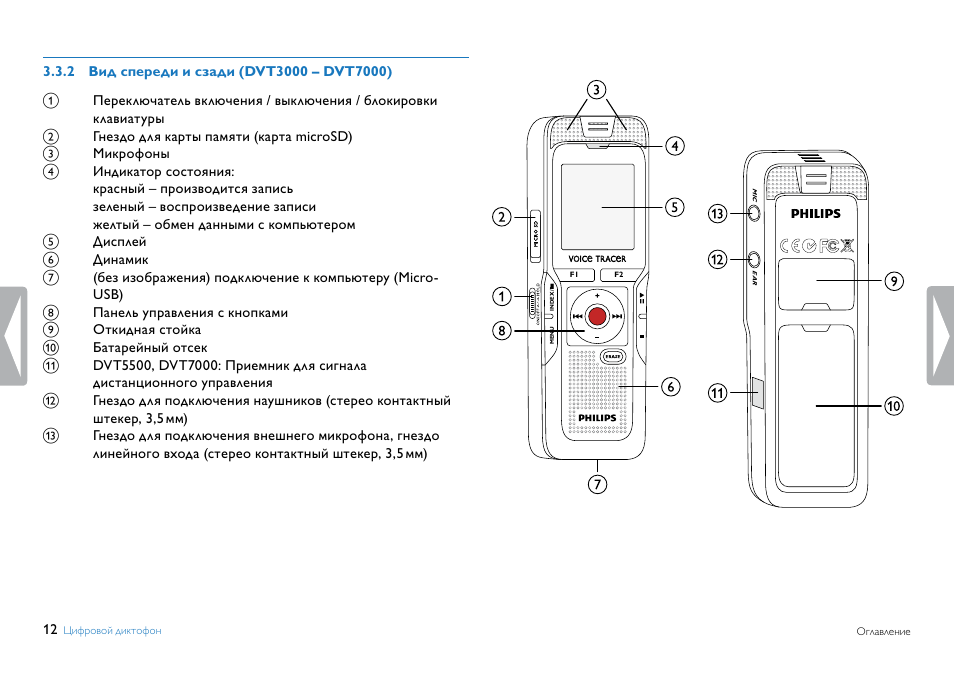 Подключение диктофона к компьютеру 2 вид спереди и сзади (dvt3000 - dvt7000) Инструкция по эксплуатации Philips Voi