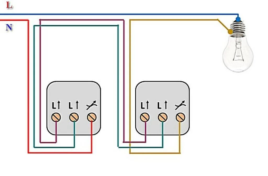 Подключение диммера через выключатель Как подключить диммер: возможные схемы + инструктаж по подключению своими руками