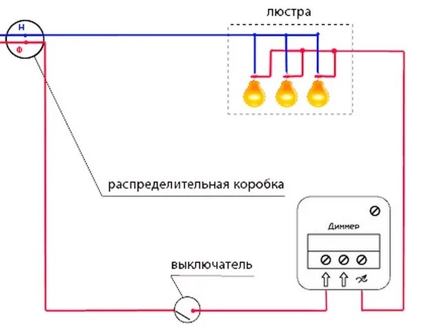 Подключение диммера через выключатель Диммер: Виды, плюсы, минусы, применение и особенности