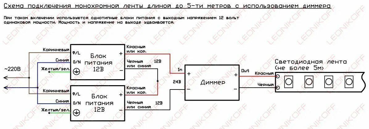 Подключение диммера к блоку питания Электросхемы монтажа светодиодной ленты