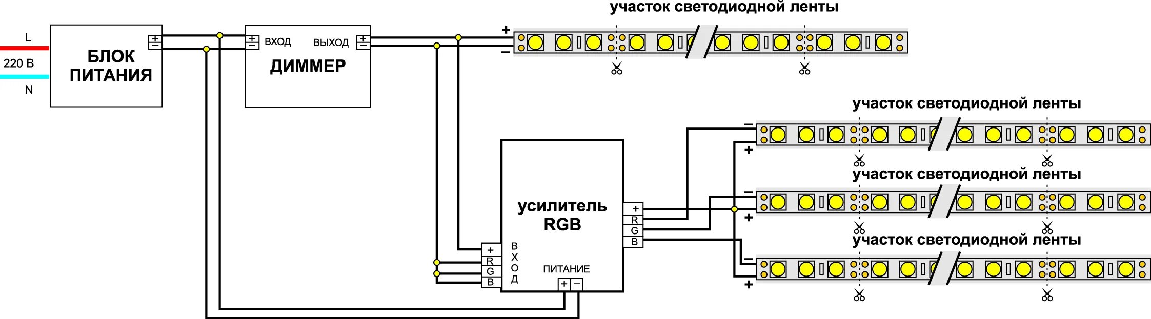 Подключение диммера к блоку питания Управление светом в системах освещения на светодиодных лентах