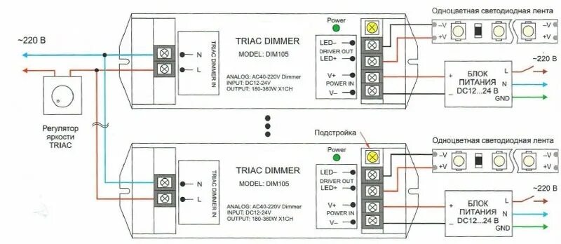 Подключение диммера к блоку питания Управление светом в системах освещения на светодиодных лентах. Обзорная статья.