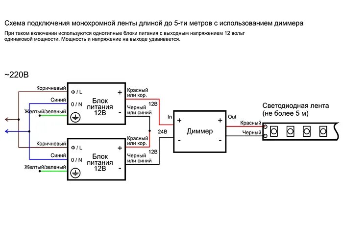 Подключение диммера к блоку питания Подключение светодиодной ленты 24В до 5м с диммером и 2-х блоков питания 12 V