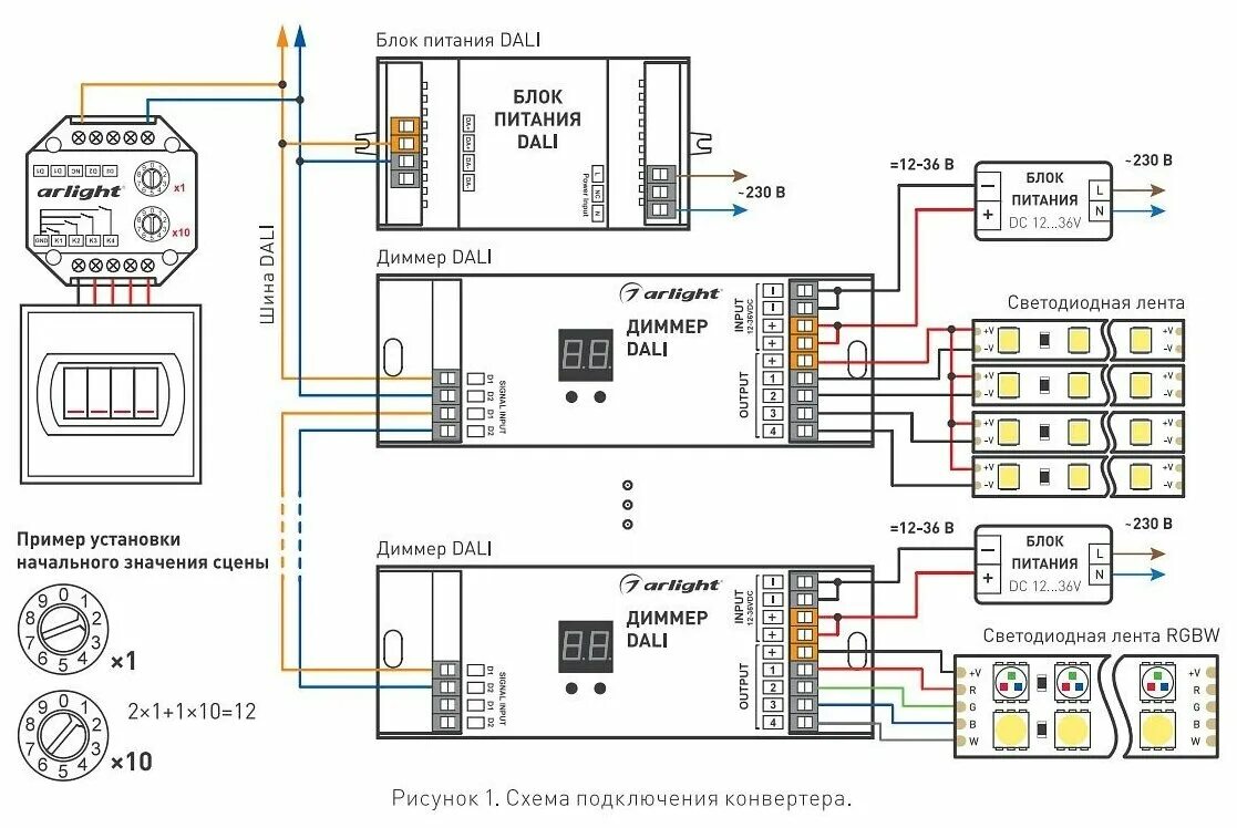 Подключение диммера к блоку питания Контроллер для светодиодов Arlight DALI-309-SCENES-IN - Контроллеры для светодио