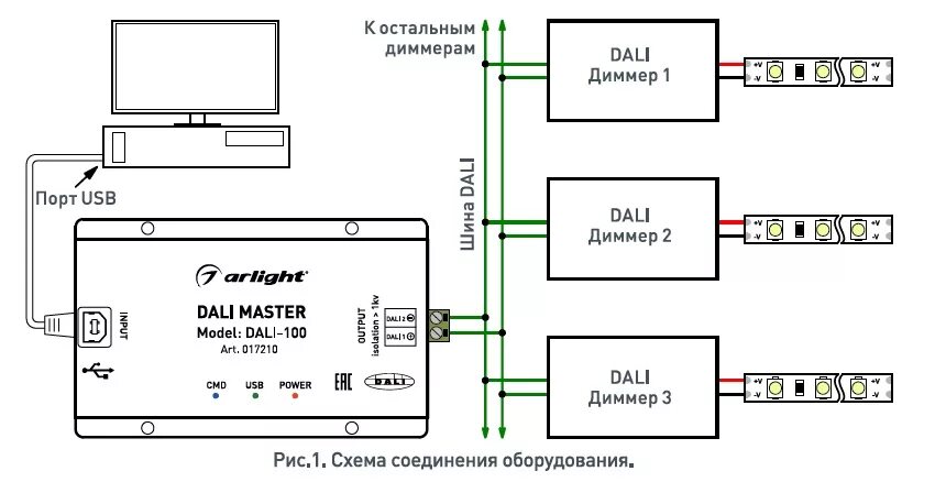 Подключение диммера к блоку питания трекового шинопровода Что такое диммер в магнитоле - фото - АвтоМастер Инфо