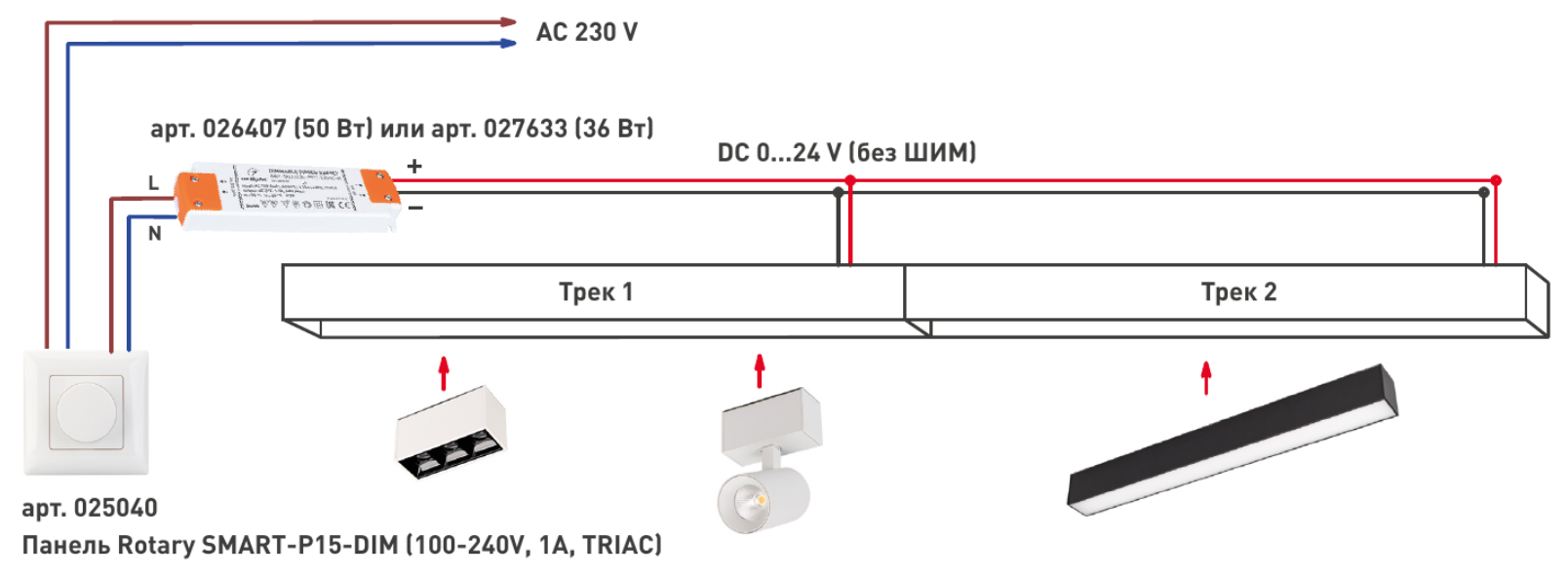 Подключение диммера к блоку питания трекового шинопровода Магнитные трековые светильники в интерьере - обзор и детальное сравнение