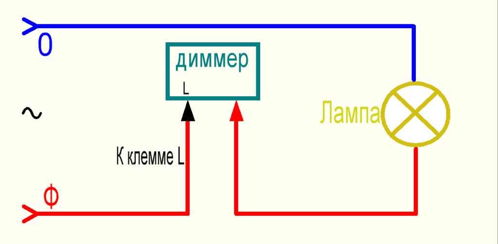 Подключение диммера схема подключения на лампу Как установить светильник с диммером своими руками - Beton-Area.com