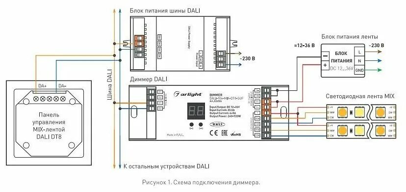 Подключение диммируемого блока Контроллер для светодиодов Arlight DALI-104-MIX-DT8-SUF - Контроллеры для светод