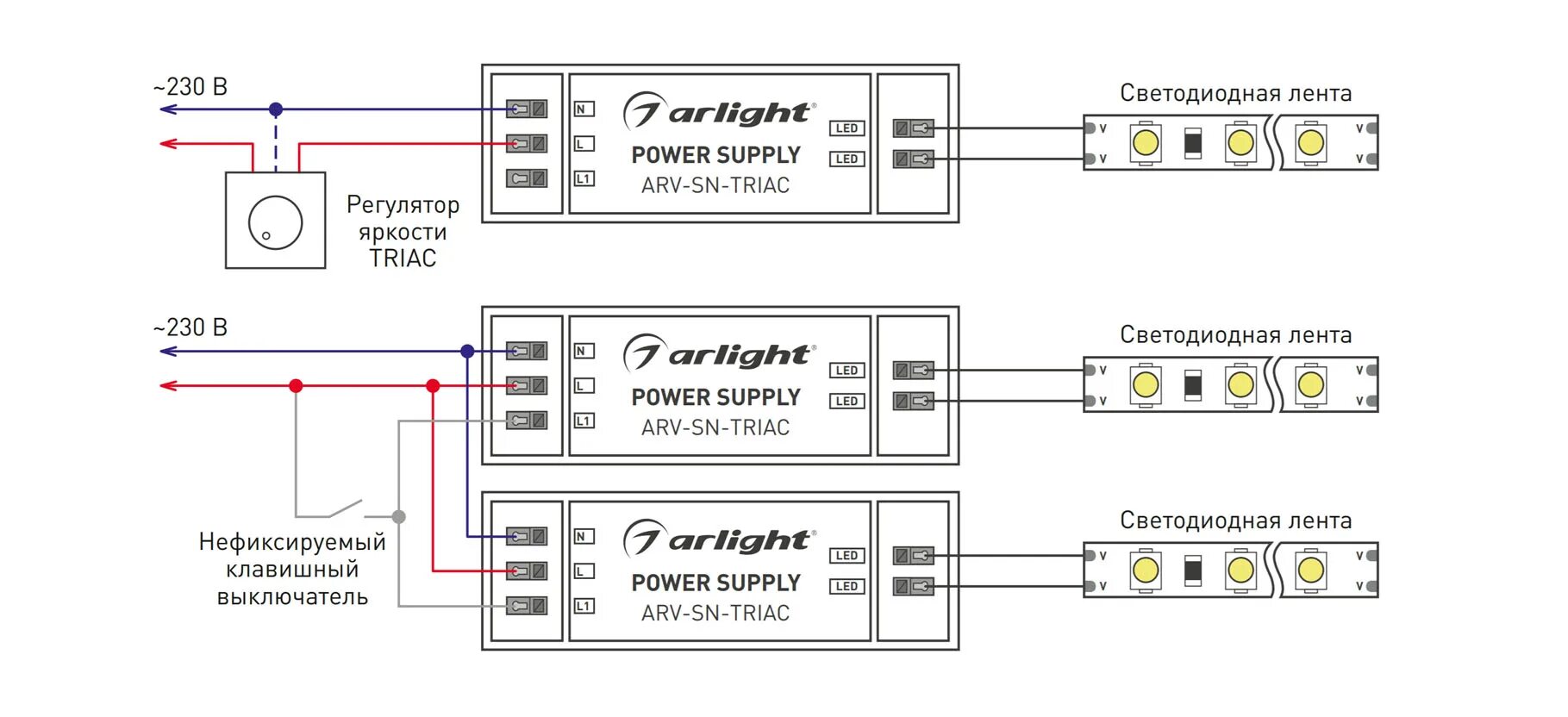 Подключение диммируемого блока НОВИНКИ УПРАВЛЕНИЯ TRIAC - ARV-SN