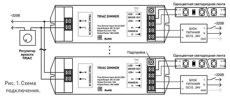 Подключение диммируемого блока Диммер TRIAC 220VAC, 12-24VDC, 15A Led lights, Led drivers, Led