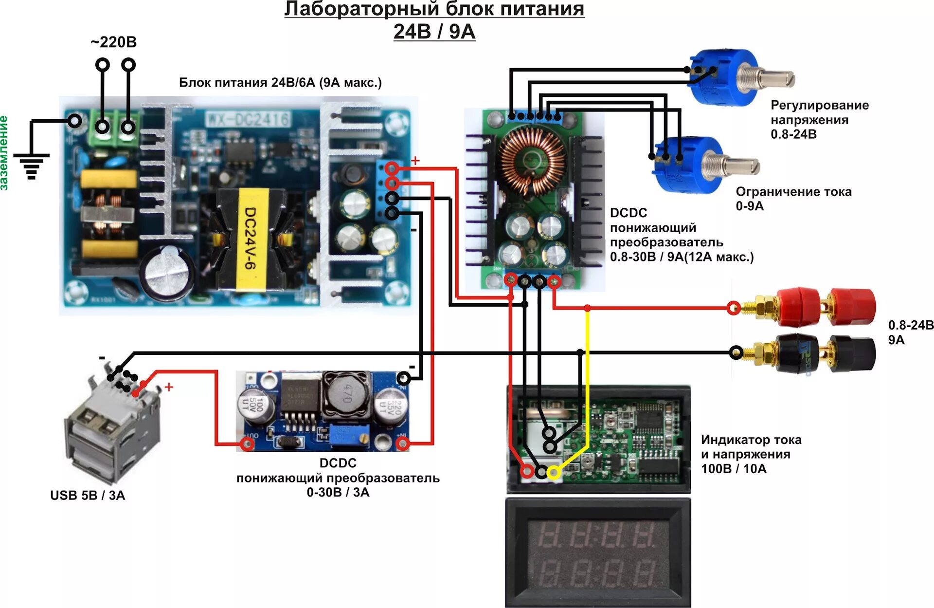 Диммер TRIAC 220VAC, 12-24VDC, 15A Led lights, Led drivers, Led