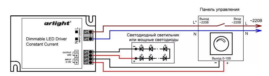 Подключение диммируемого блока питания Светодиодный драйвер диммируемый фото - DelaDom.ru