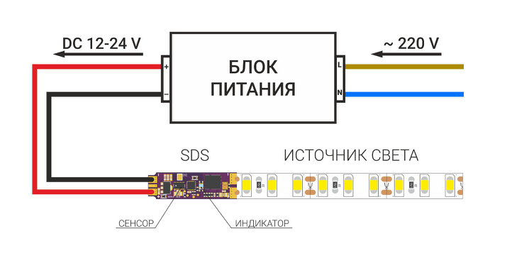 Подключение диммируемого блока питания Актуальные новости simpleLED - Диммер SMART S-LD (SDS-LD) - управление без касан