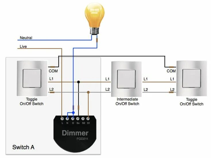 Подключение диммирующего выключателя Fibaro Dimmer installed in 3-way lighting system Dimmer, Home automation, Lighti