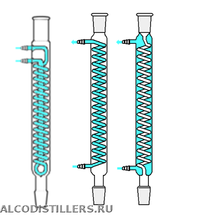 Подключение димрота к воде правильное Делаем холодильник димрота (Страница 28)-Ректификационные колонны-Alco Distiller