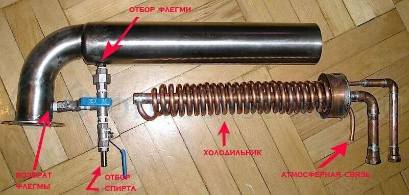 Подключение димрота к воде правильное Самогонный аппарат. Какой выбрать: 1,5 ; 2 ; 3 или 4 дюйма??? Белгородский винок