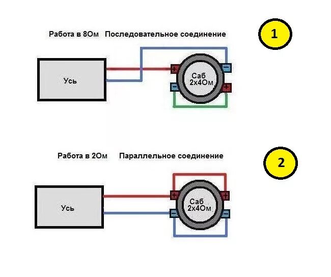 Подключение динами 2 2 к усилителю HELP! Supra SGD A4300 & Alpine SWR 1242D - Lada Приора седан, 2013 года автозвук