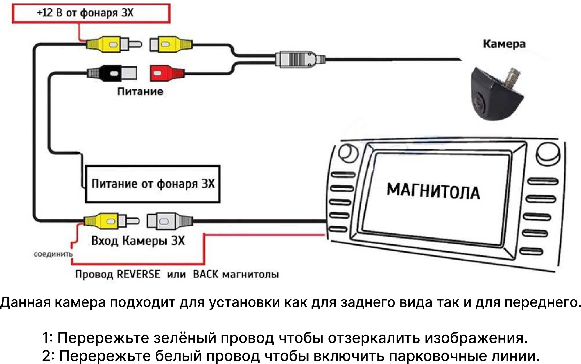 Подключение динамической камеры заднего вида Б/У и уценка Широкоугольная камера заднего/переднего вида CVBS ( эффект рыбий гл