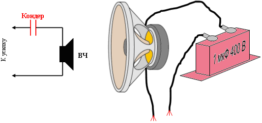 Подключение динамика через конденсатор Подсоединение динамиков поэтапно