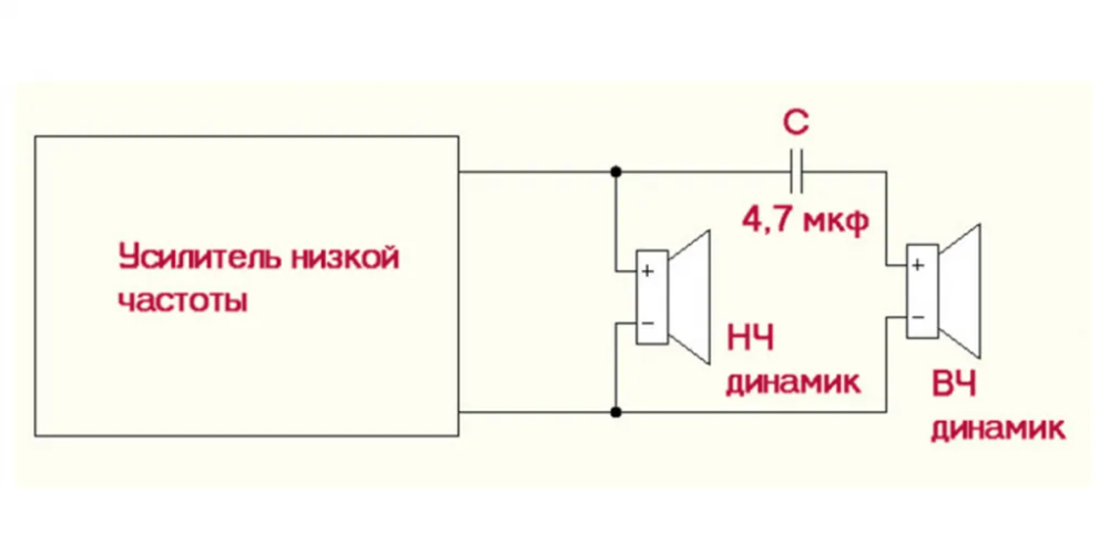 Подключение динамика через конденсатор Конденсатор для вч динамика. Подключение высокочастотных динамиков через конденс