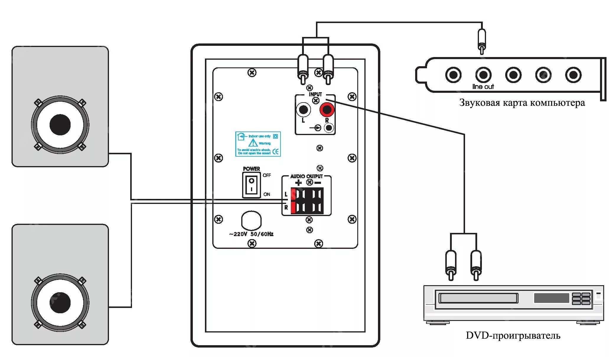 Подключение динамика к компьютеру Компьютерные колонки 2.1 TopDevice TDE-275 - купить в городе НИЖНЯЯ САЛДА