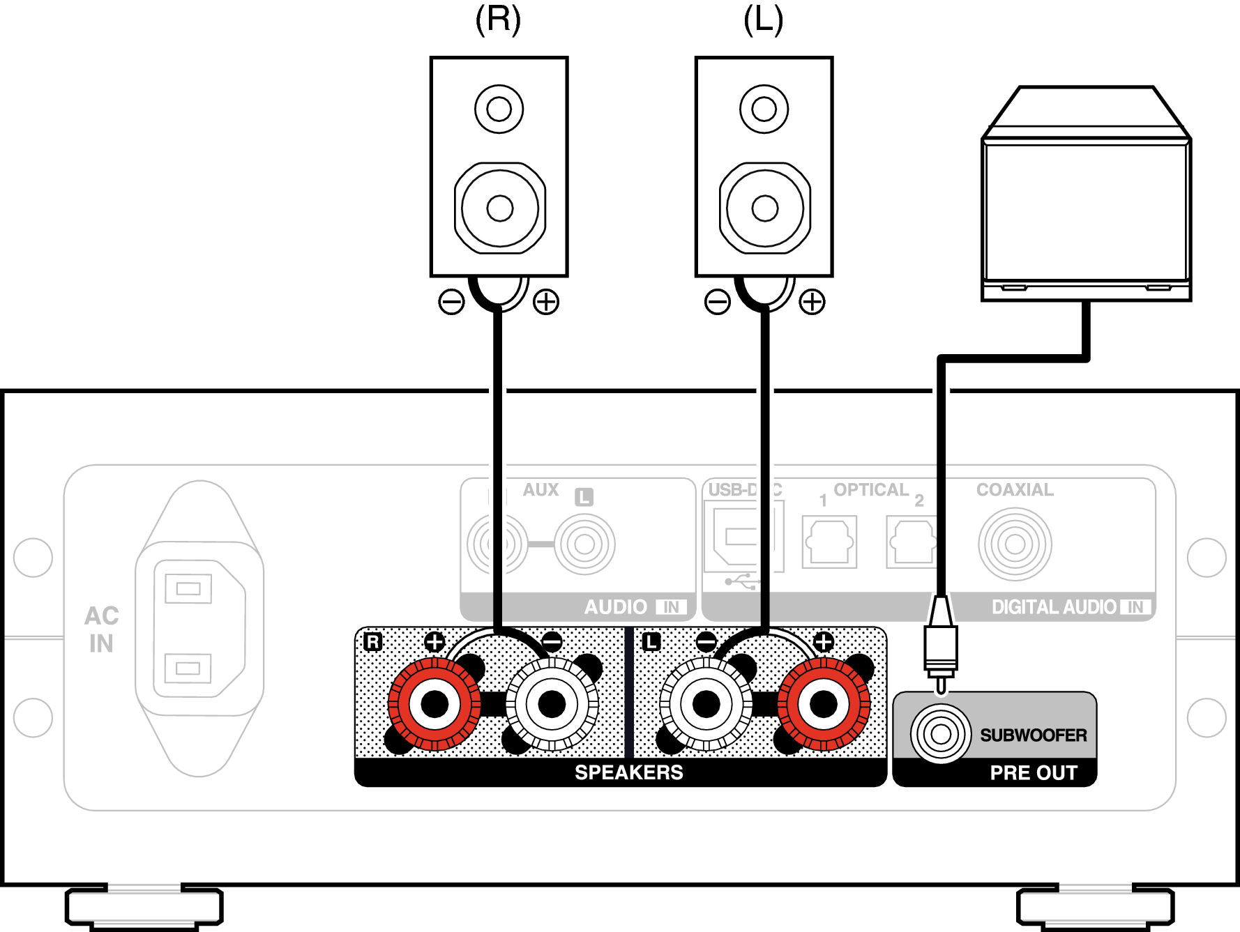 Подключение динамика к телевизору Speaker connection PMA-60