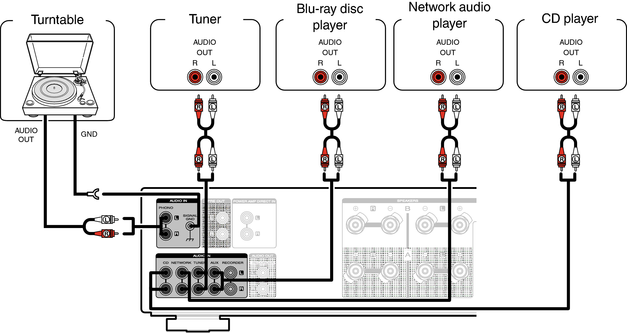 Подключение динамика к телевизору Connecting a playback device PM8006