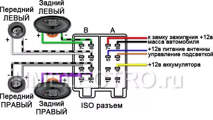 Подключение динамика цвета проводов Подключение радиоаппарата. - Lada 21104, 1,6 л, 2002 года автозвук DRIVE2