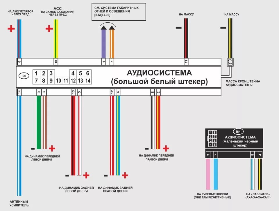 Подключение динамика цвета проводов #5 Адаптер кнопок руля MFD207 RE/LA UN-DIP + JVC KD-X361BT - Subaru Forester (SG