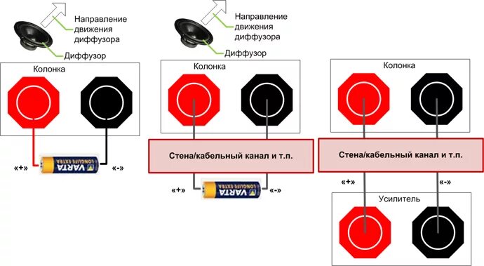 Подключение динамика цвета проводов Динамик где плюс где минус: найдено 86 изображений