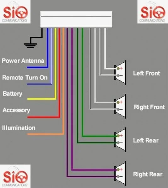 Подключение динамика цвета проводов Pioneer Radio Speaker Wire Colors Pioneer car audio, Pioneer car stereo, Sony ca