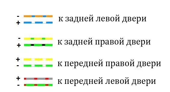 Подключение динамика цвета проводов Полярность динамиков Калина Гранта - DRIVE2