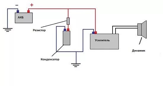 Подключение динамиков через конденсатор Установка буфера - Chevrolet Aveo Sedan (2G), 1,6 л, 2012 года автозвук DRIVE2