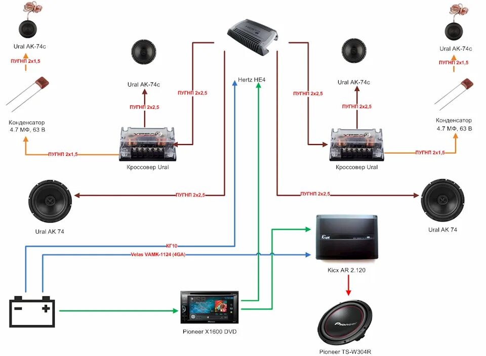 Подключение динамиков через кроссовер 18. Схема подключения аудиосистемы - Toyota Allion (T240), 1,5 л, 2007 года авто