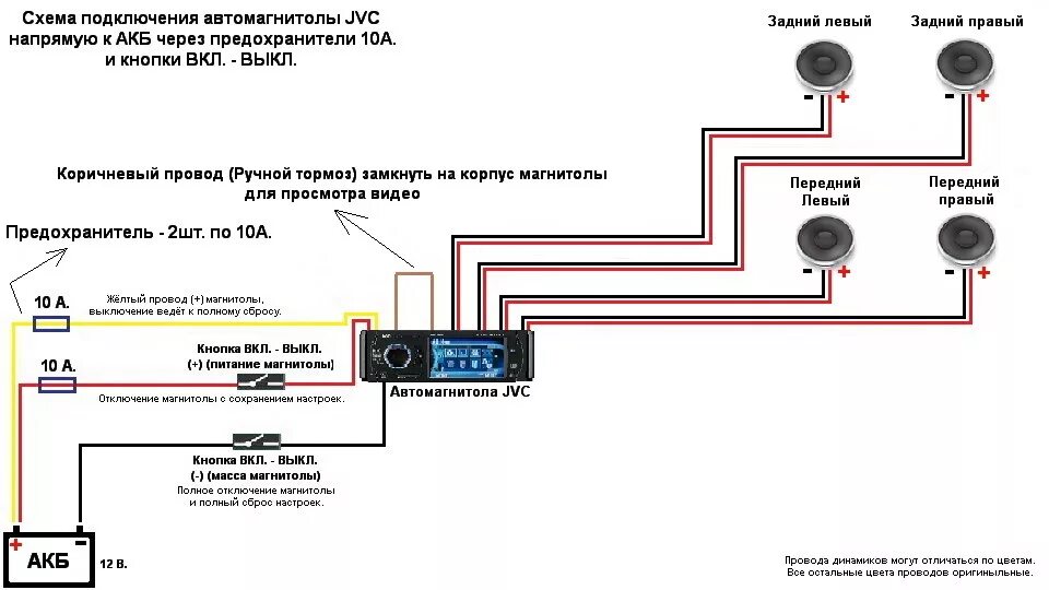 Подключение динамиков через магнитолу Старая автомагнитола JVC - Mitsubishi Lancer IX, 1,6 л, 2007 года автозвук DRIVE