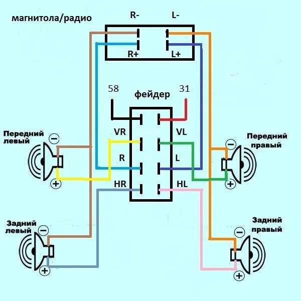 Подключение динамиков к магнитоле по цветам Speaker Fader Switch - Volkswagen Golf Mk2, 9,9 л, 1990 года аксессуары DRIVE2