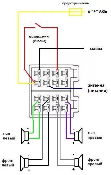 Подключение динамиков к магнитоле по цветам Подключение магнитолы ВАЗ 2108 - Lada 2108, 1,5 л, 1988 года электроника DRIVE2