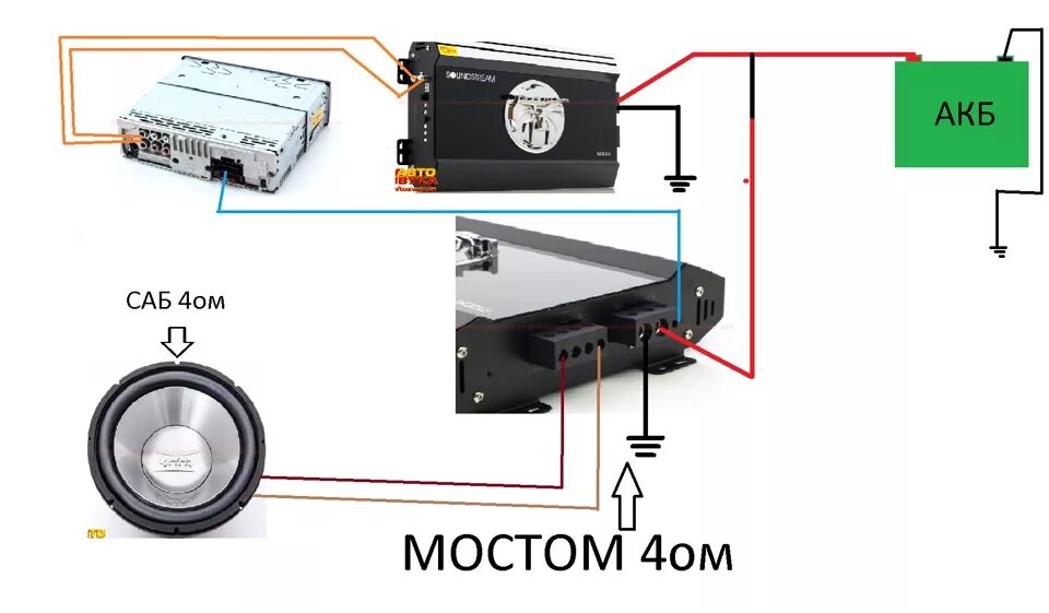 Подключение динамиков мостом в 4 ома как подключить? ТАК? - Skoda Octavia A5 Mk2, 1,9 л, 2005 года автозвук DRIVE2