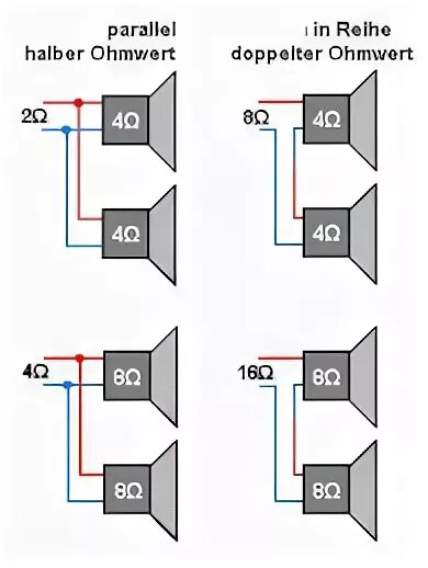 Подключение динамиков в 2 2 X Ls1 offtopic hifi-forum.de Bildergalerie